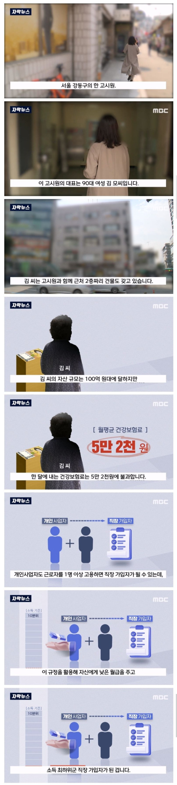 100억대 자산을 가진 사람이 건강보험료 5만원내던 이유