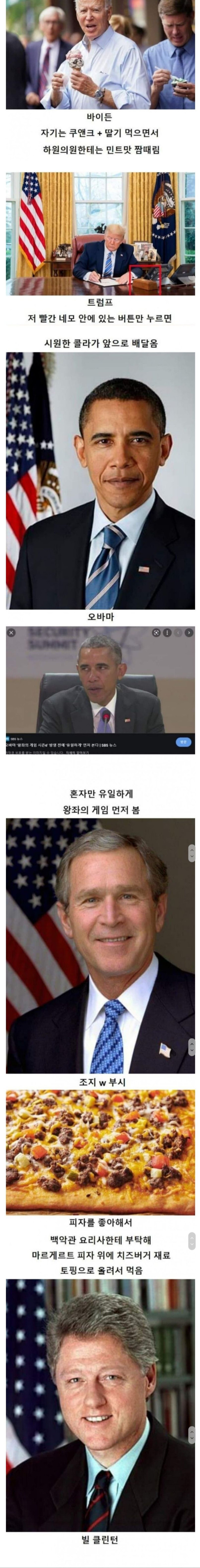 미국 대통령들의 특권.