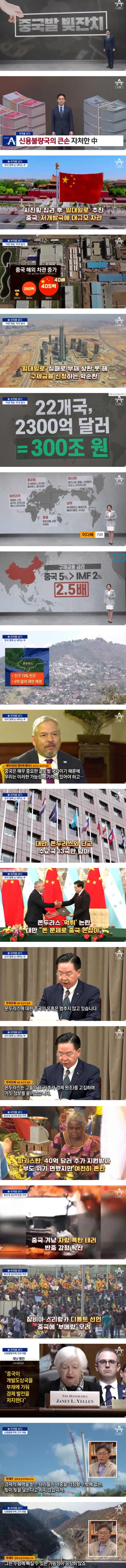 중국발 빚잔치