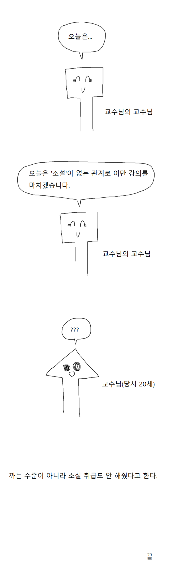 문예창작과의 일상